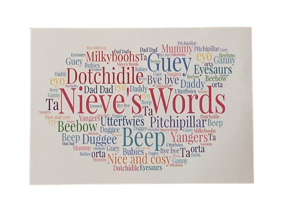 Word Art Card | Personalised with your words, shape and colours | A truly unique and custom greetings card