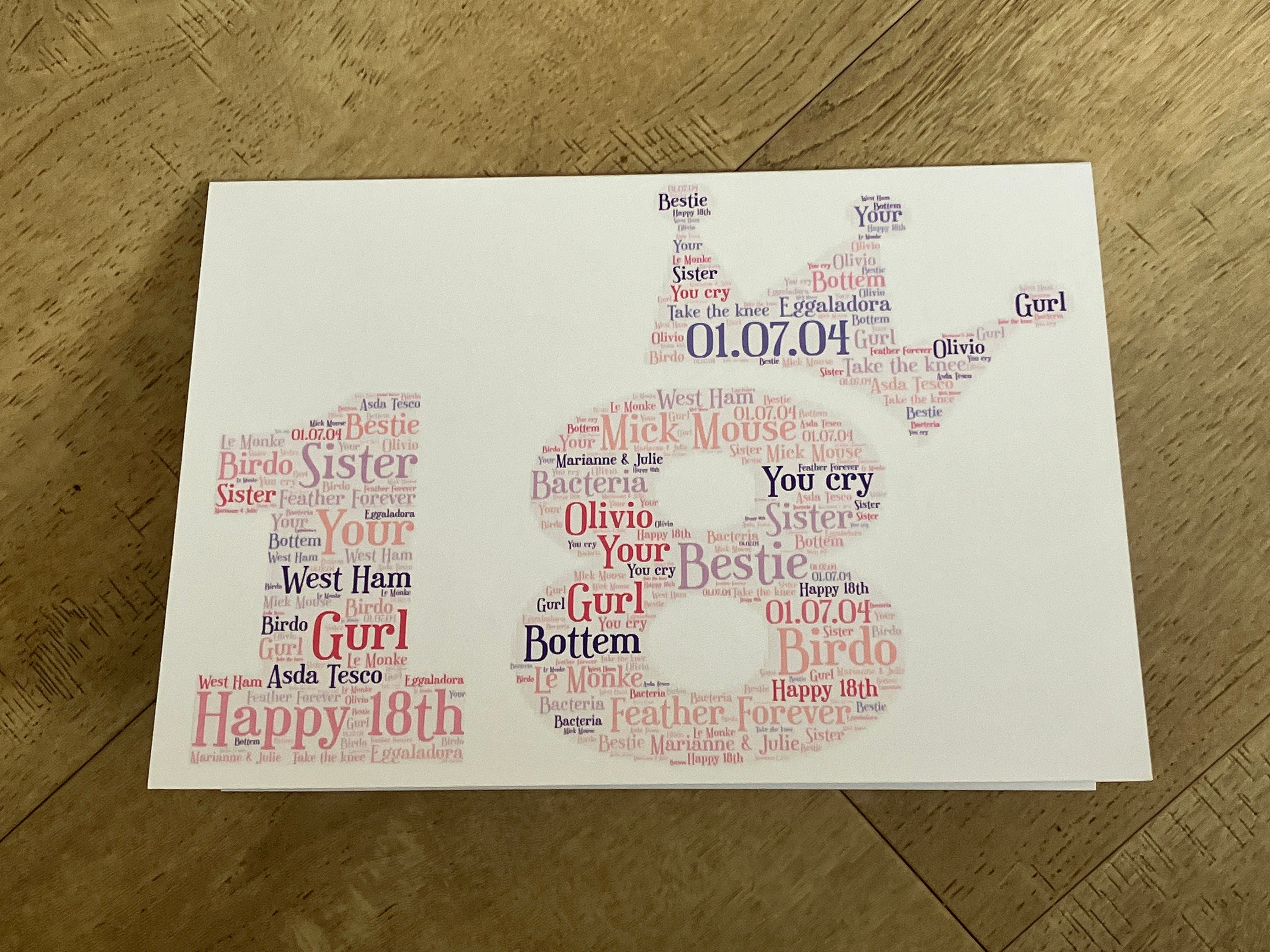 Age Word Art Birthday Card | Personalised Typography A5 Card
