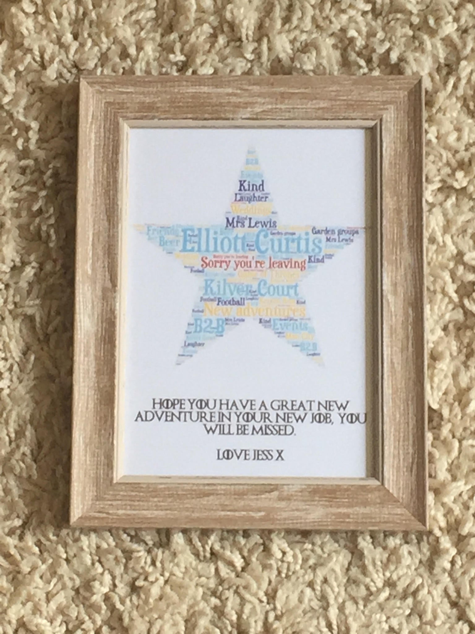 Custom Word Art Print, Personalised Typography Gift, 5x7 Framed