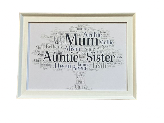 Family Tree Typography Framed Print. Perfect for any occasion.