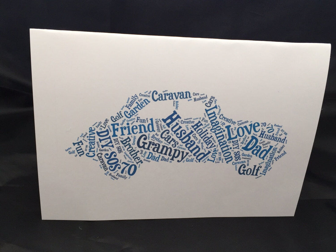 Word Art Birthday Card | Typography Word Cloud | Personalised with your choice of shape, words and colour.