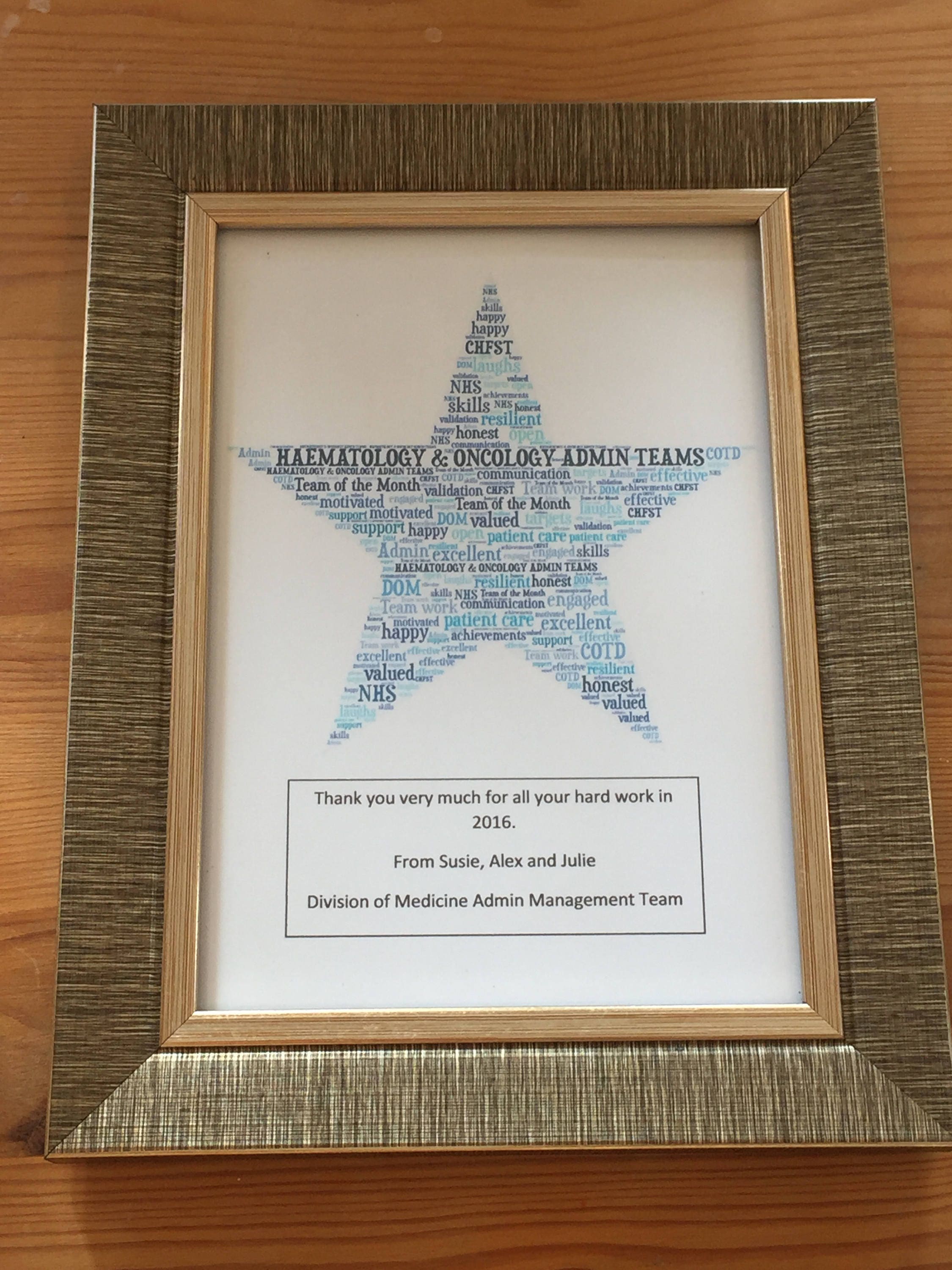 Word Art Typography Shape Framed Print - Personalised with choice of shape, colours and your words.