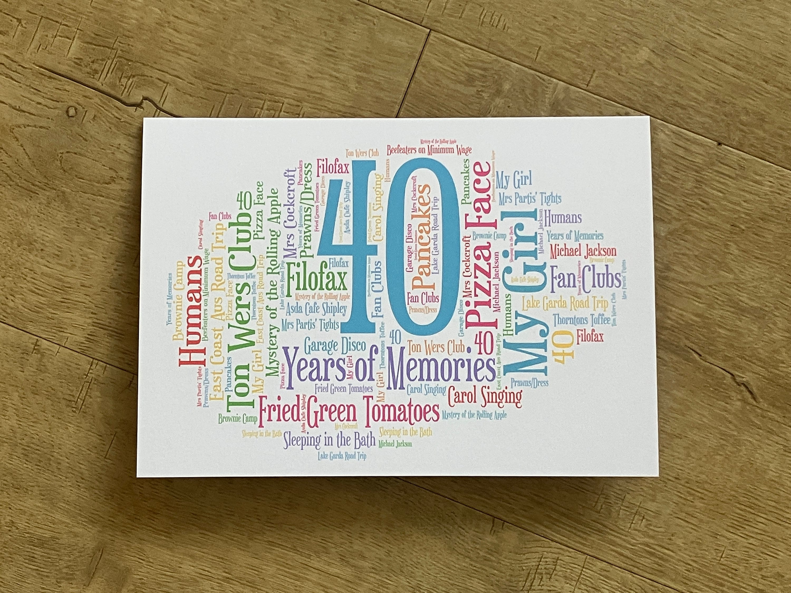 Typography Personalised Word Art Card, Custom Greetings Card