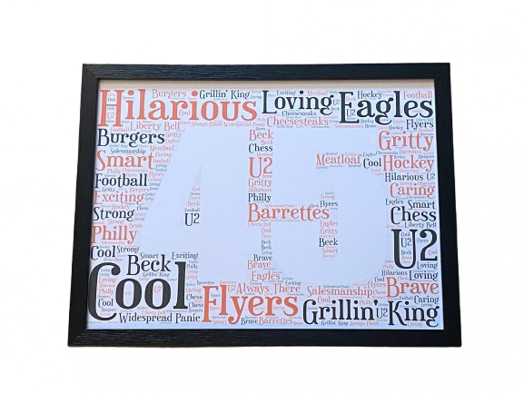 Custom Word Art A3 Framed Print - Your choice of shape and your words create the picture.