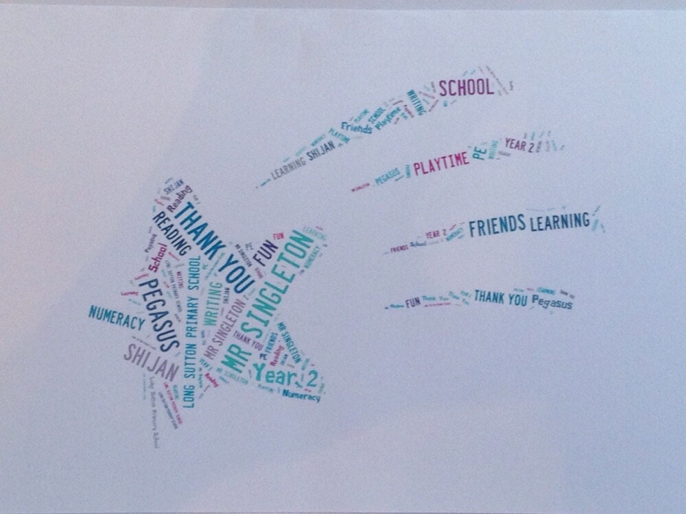 Word Art Card | Personalised with your words, shape and colours | A truly unique and custom greetings card