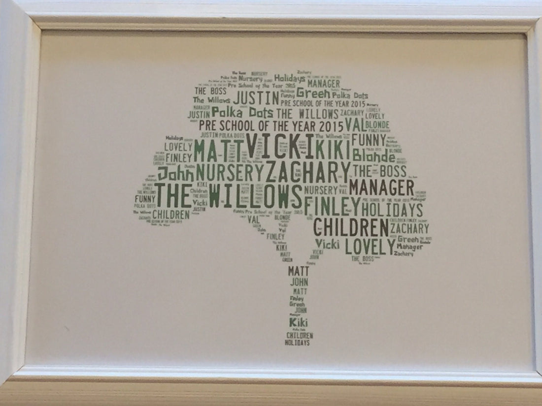 Word Art Typography Shape Framed Print - Personalised with choice of shape, colours and your words.