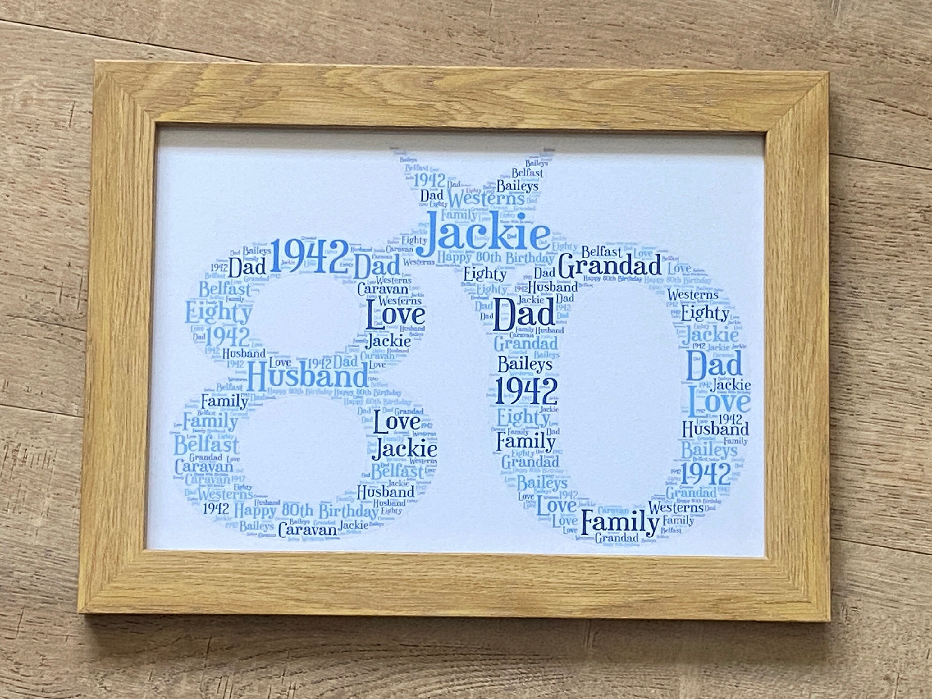 Birthday Age Number Word Art Print | Framed A4 | Personalised with your words.