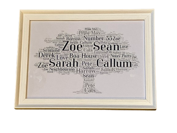 Family Tree Typography Framed Print. Perfect for any occasion.