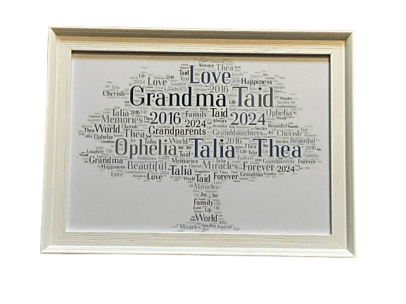 Family Tree Typography Framed Print. Perfect for any occasion.