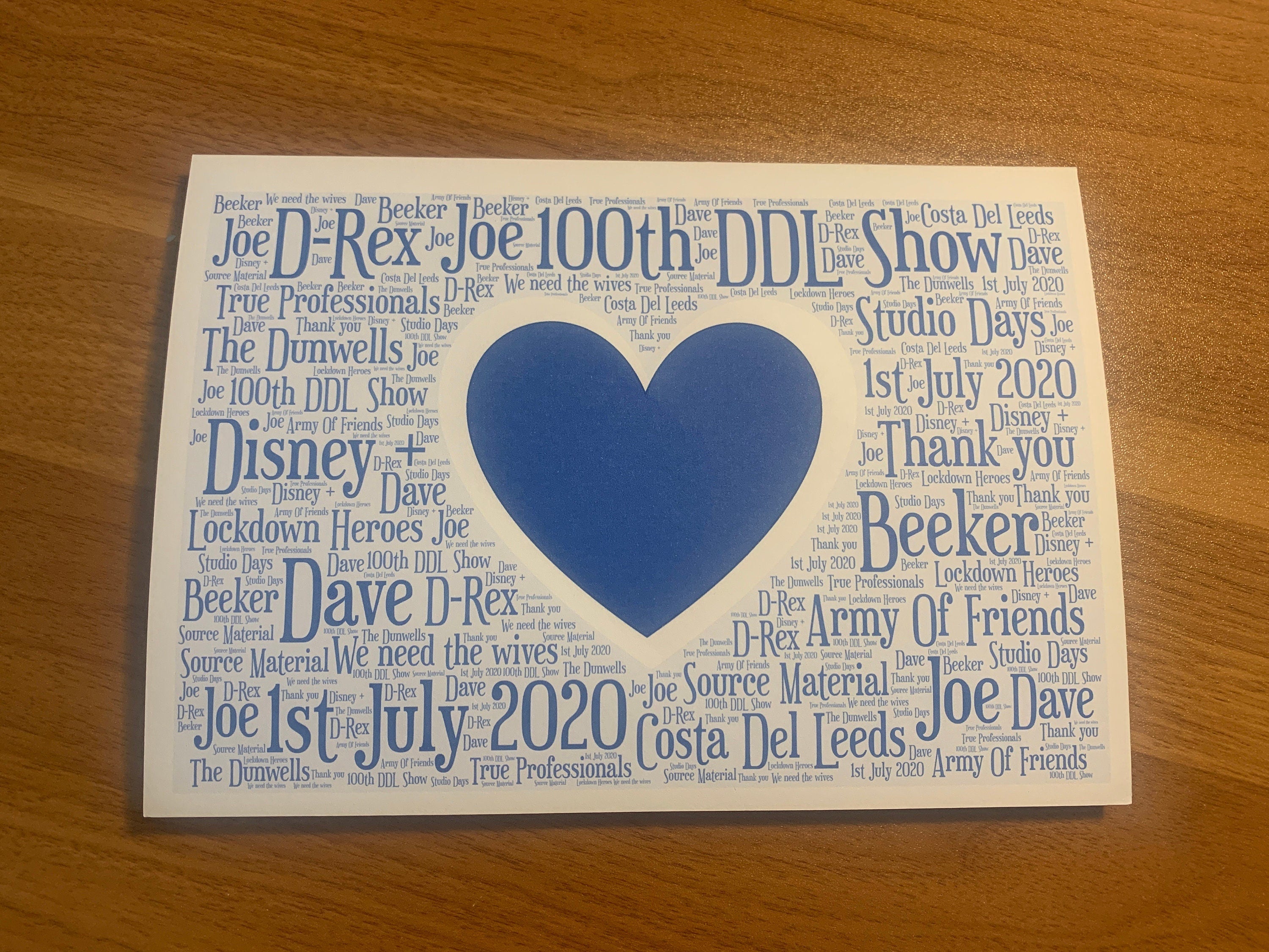 Word Cloud Card - Personalised with your words and shape choice.Custom  Shape. A5/A4
