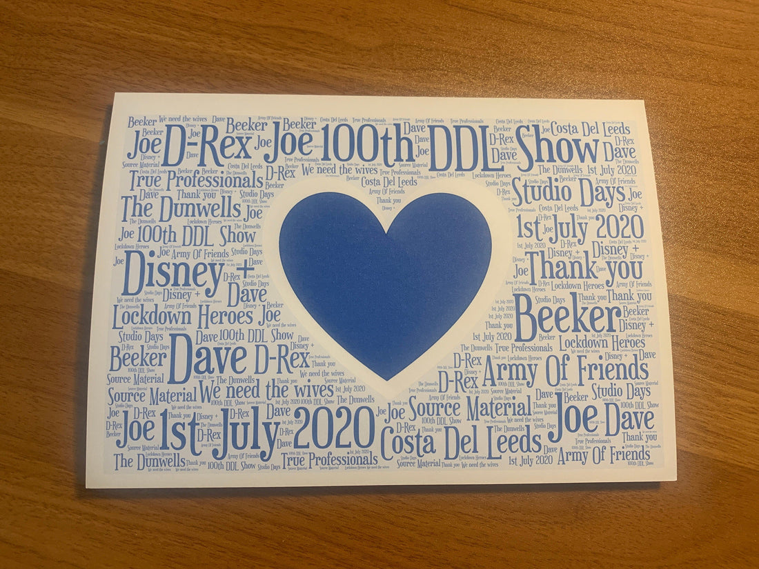 Word Cloud Card - Personalised with your words and shape choice.Custom  Shape. A5/A4