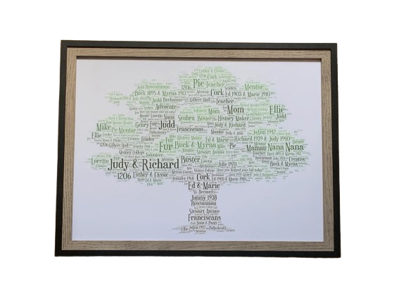 Family Tree Typography Framed Print. Perfect for any occasion.