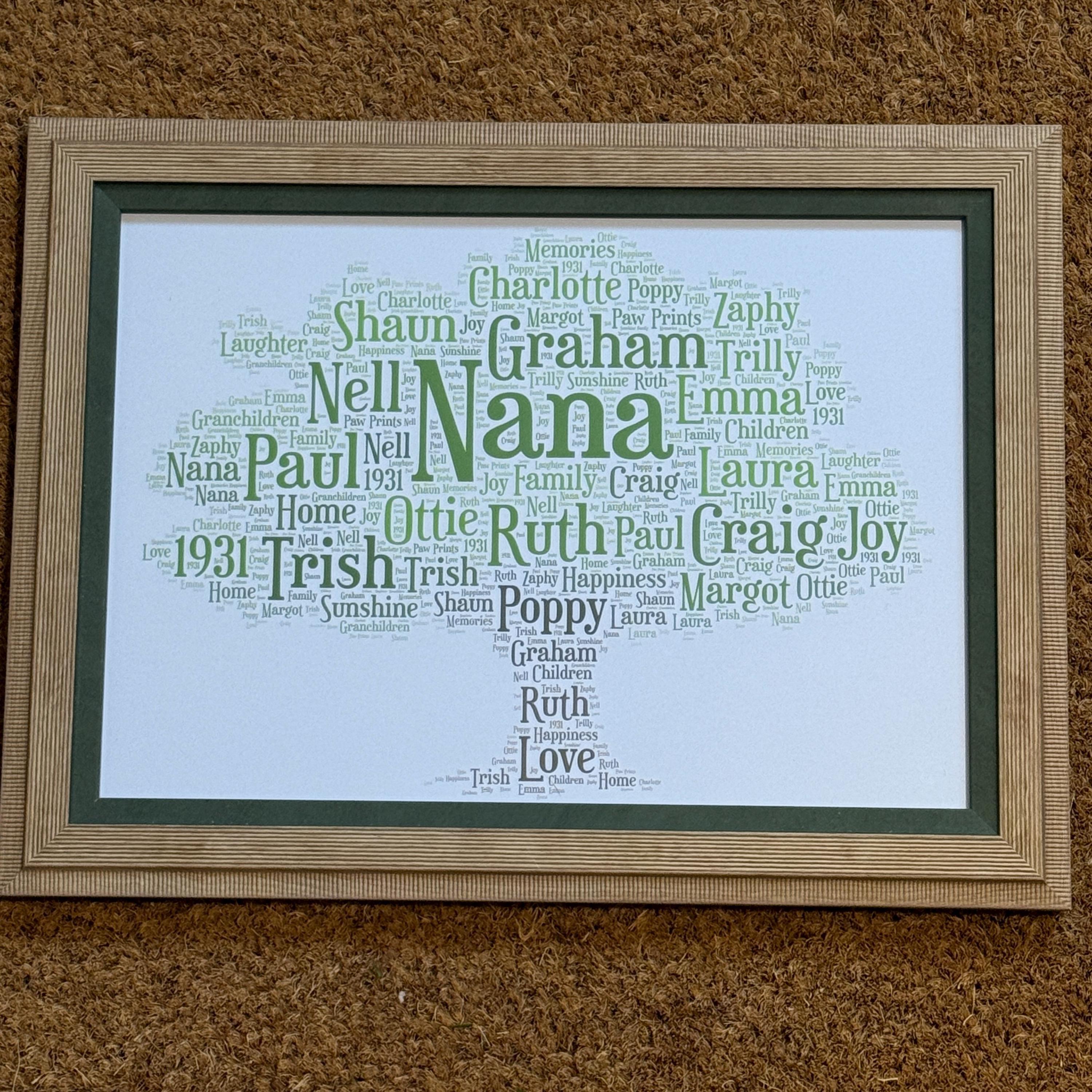 Family Tree Typography Framed Print. Perfect for any occasion.