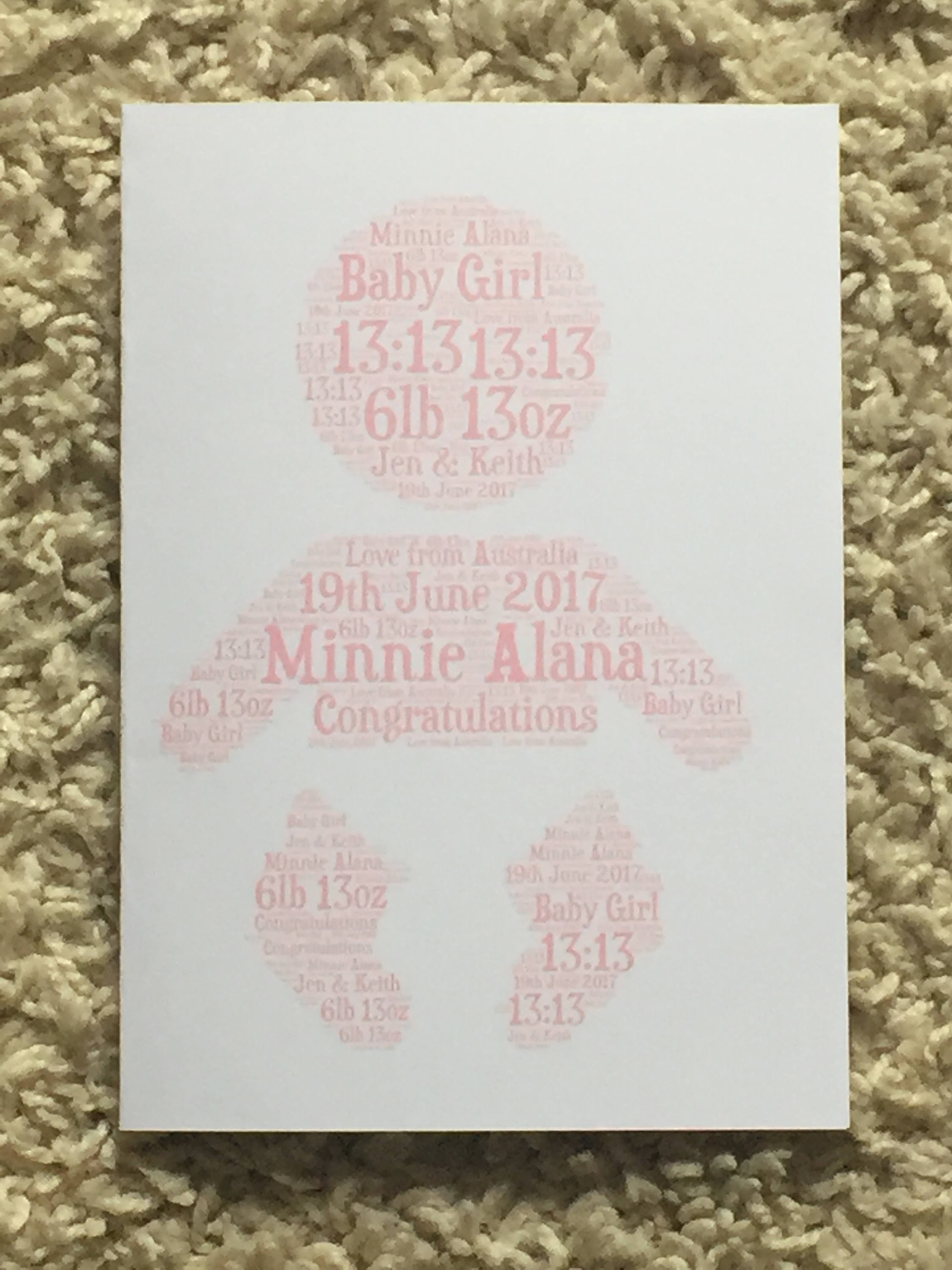 Word Art Birthday Card | Typography Word Cloud | Personalised with your choice of shape, words and colour.