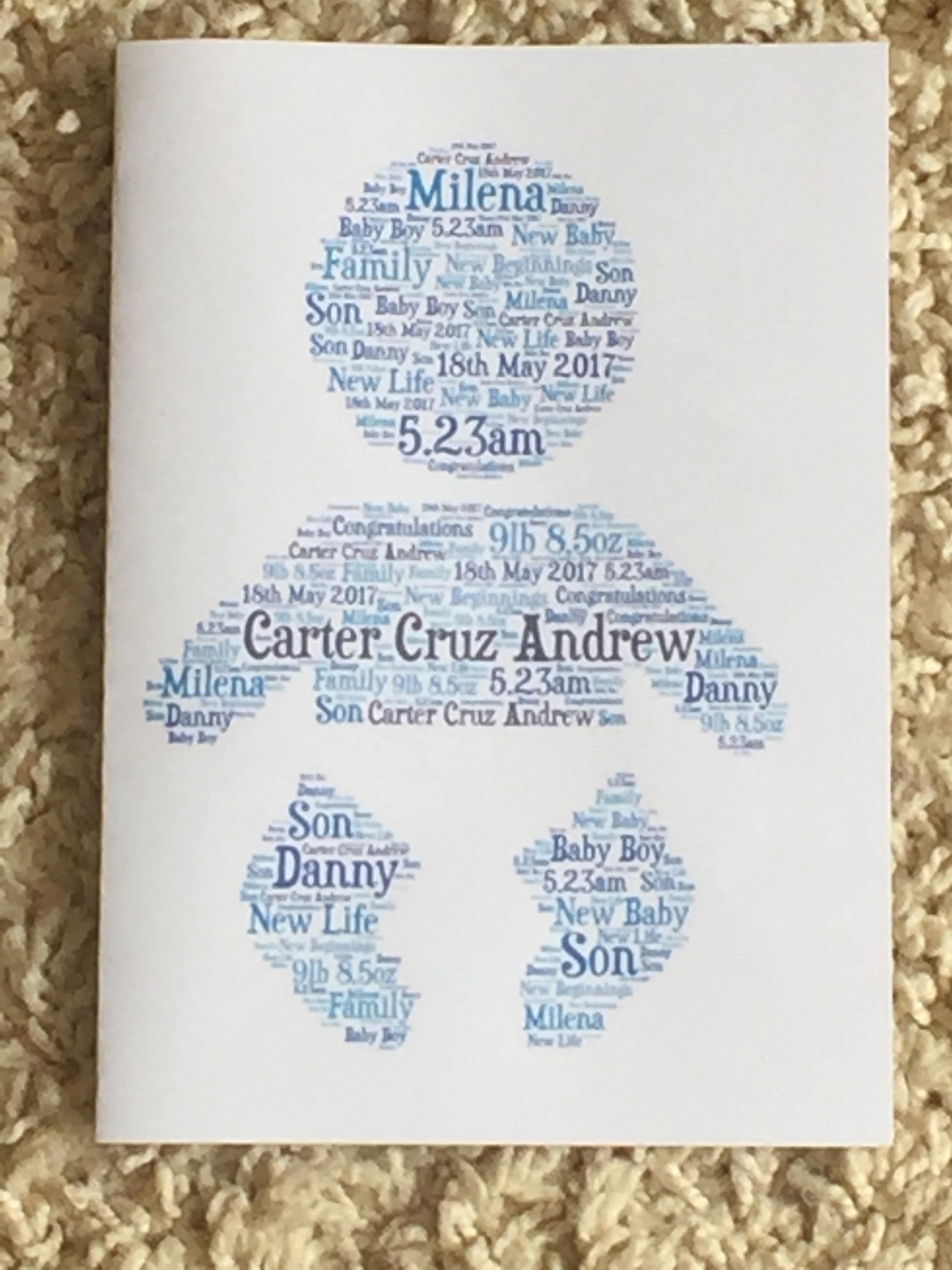 Word Art Birthday Card | Typography Word Cloud | Personalised with your choice of shape, words and colour.