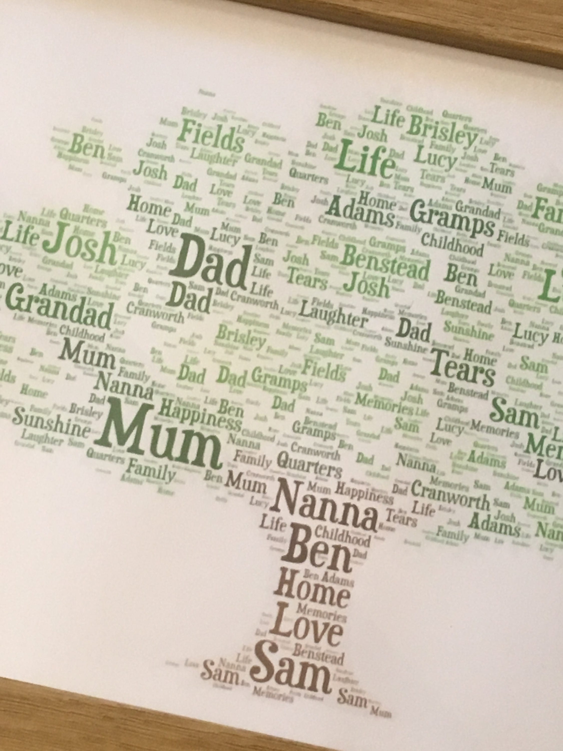 Family Tree Typography Framed Print. Perfect for any occasion.