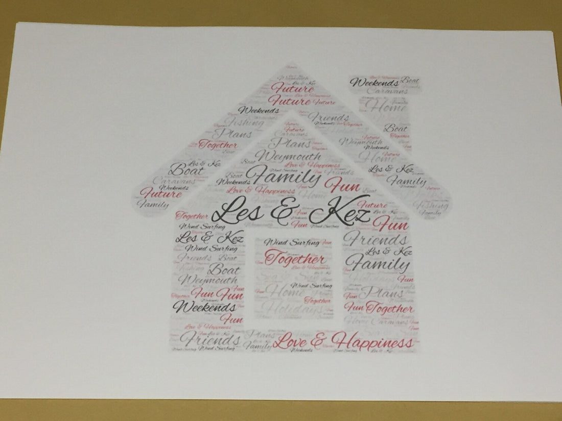 Word Art Card | Personalised with your words, shape and colours | A truly unique and custom greetings card