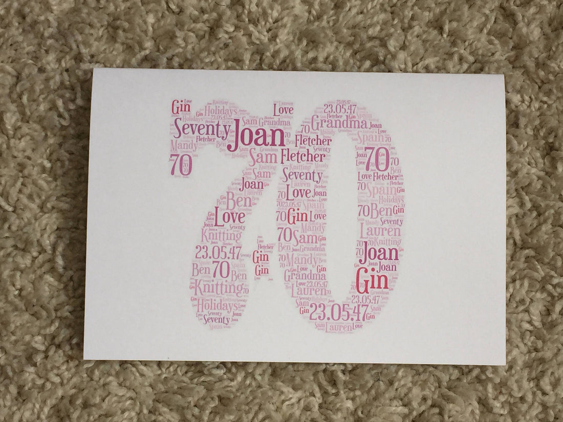 Age Word Art Birthday Card | Personalised Typography A5 Card