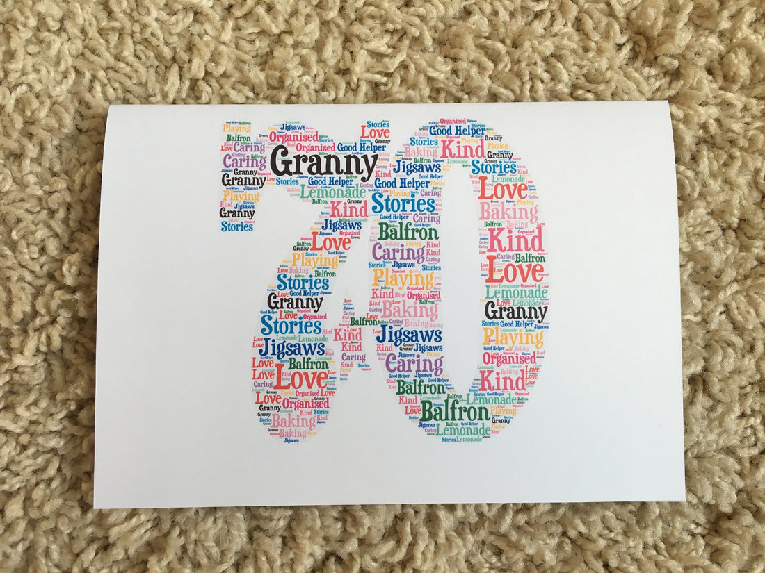 Age Word Art Birthday Card | Personalised Typography A5 Card