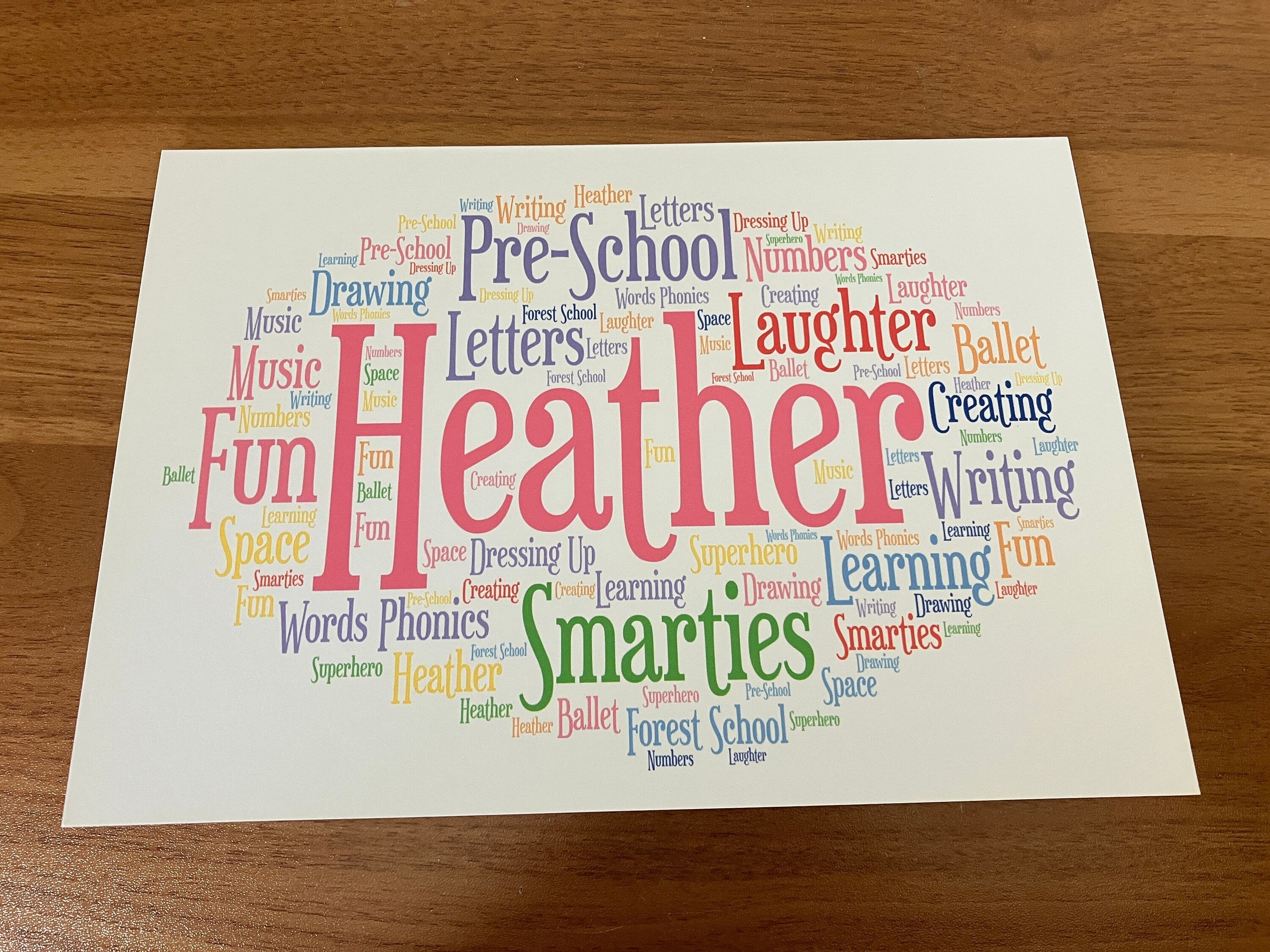 Typography Personalised Word Art Card, Custom Greetings Card