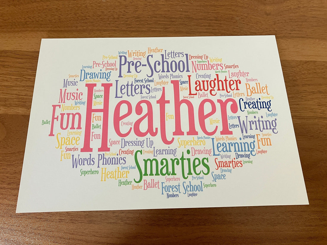 Typography Personalised Word Art Card, Custom Greetings Card