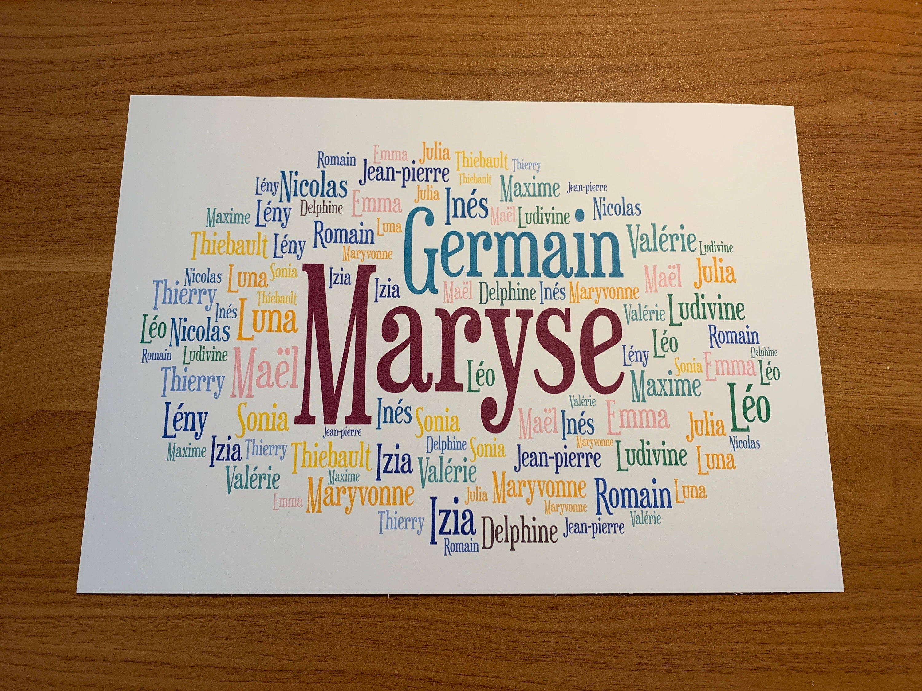 Typography Personalised Word Art Card, Custom Greetings Card
