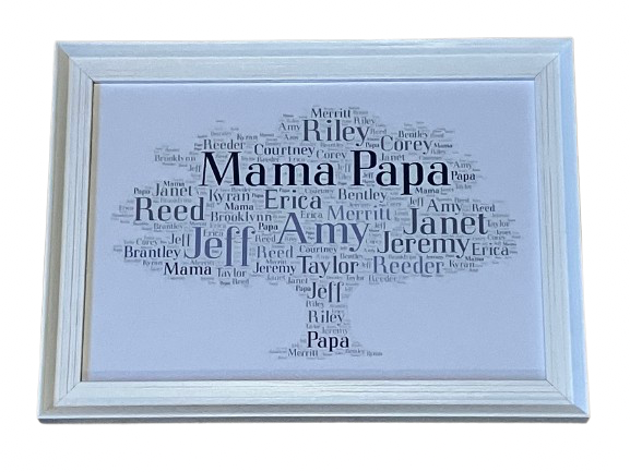 Family Tree Typography Framed Print. Perfect for any occasion.