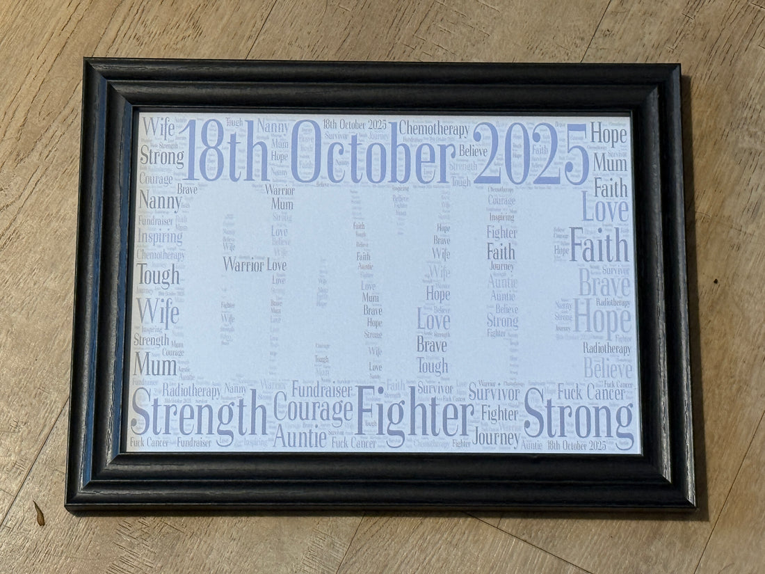 Word Art Picture A4 Framed - Personalised with choice of image, colours and your words.
