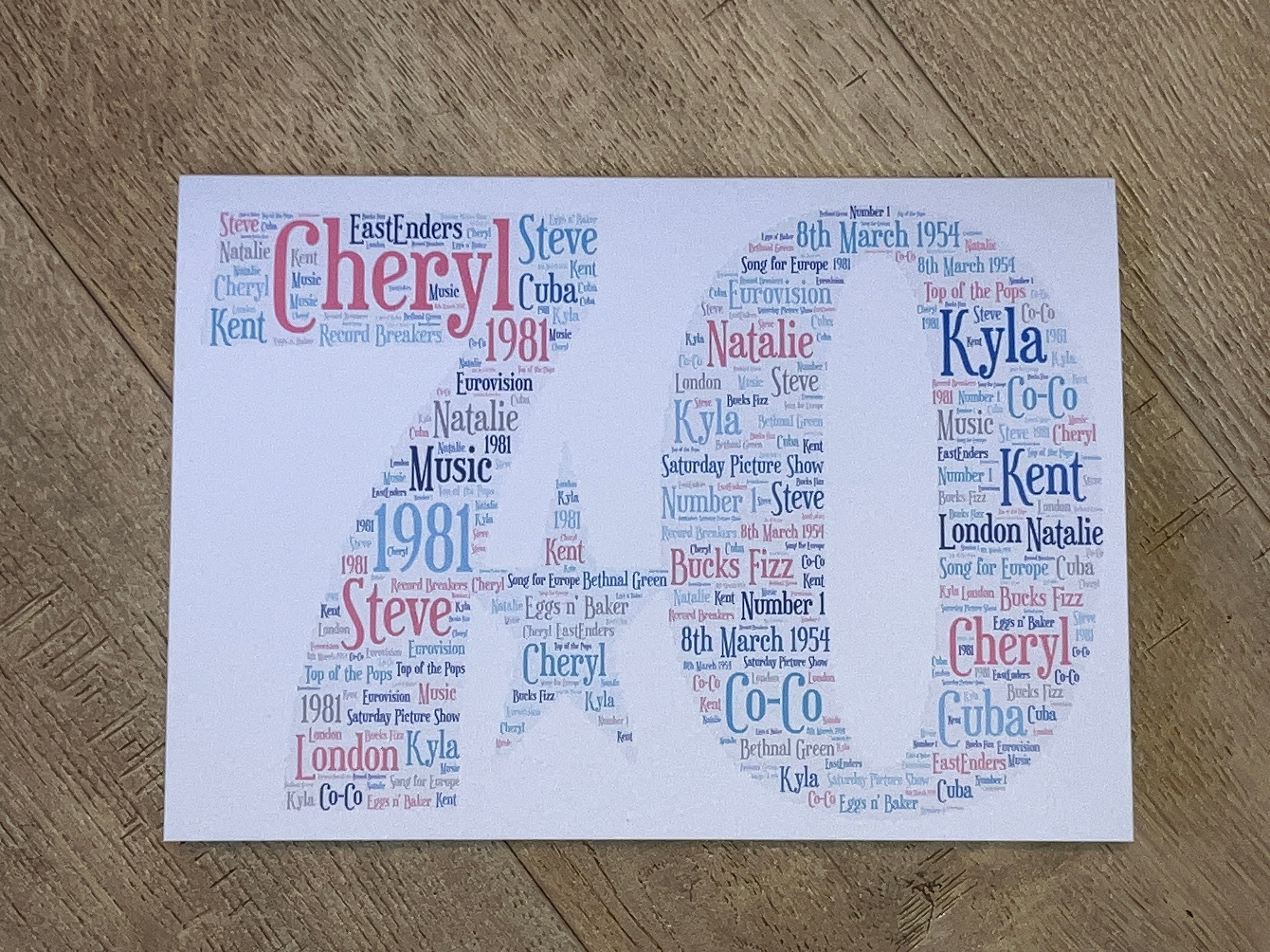 Birthday Age Number Word Art Print | Framed A4 | Personalised with your words.