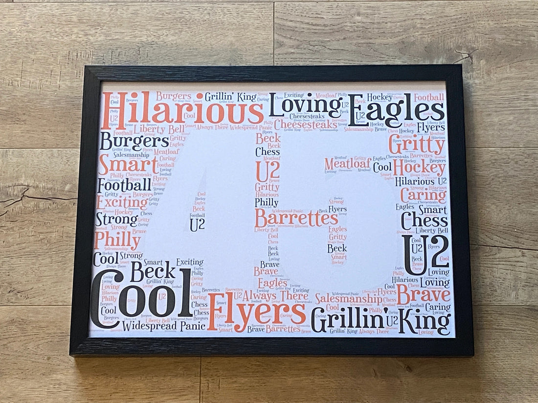 Custom Word Art A3 Framed Print - Your choice of shape and your words create the picture.