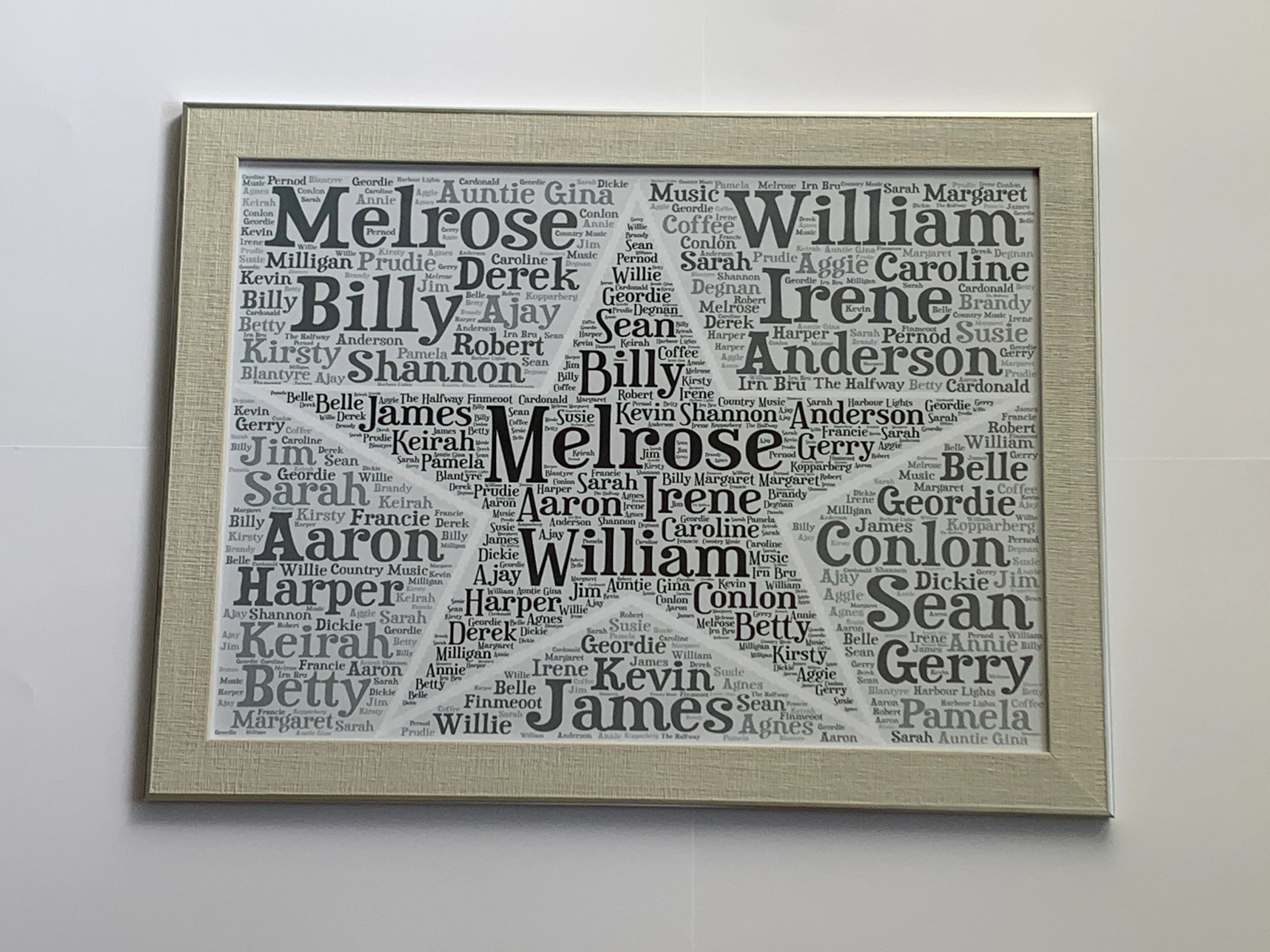 Custom Word Art A3 Framed Print - Your choice of shape and your words create the picture.