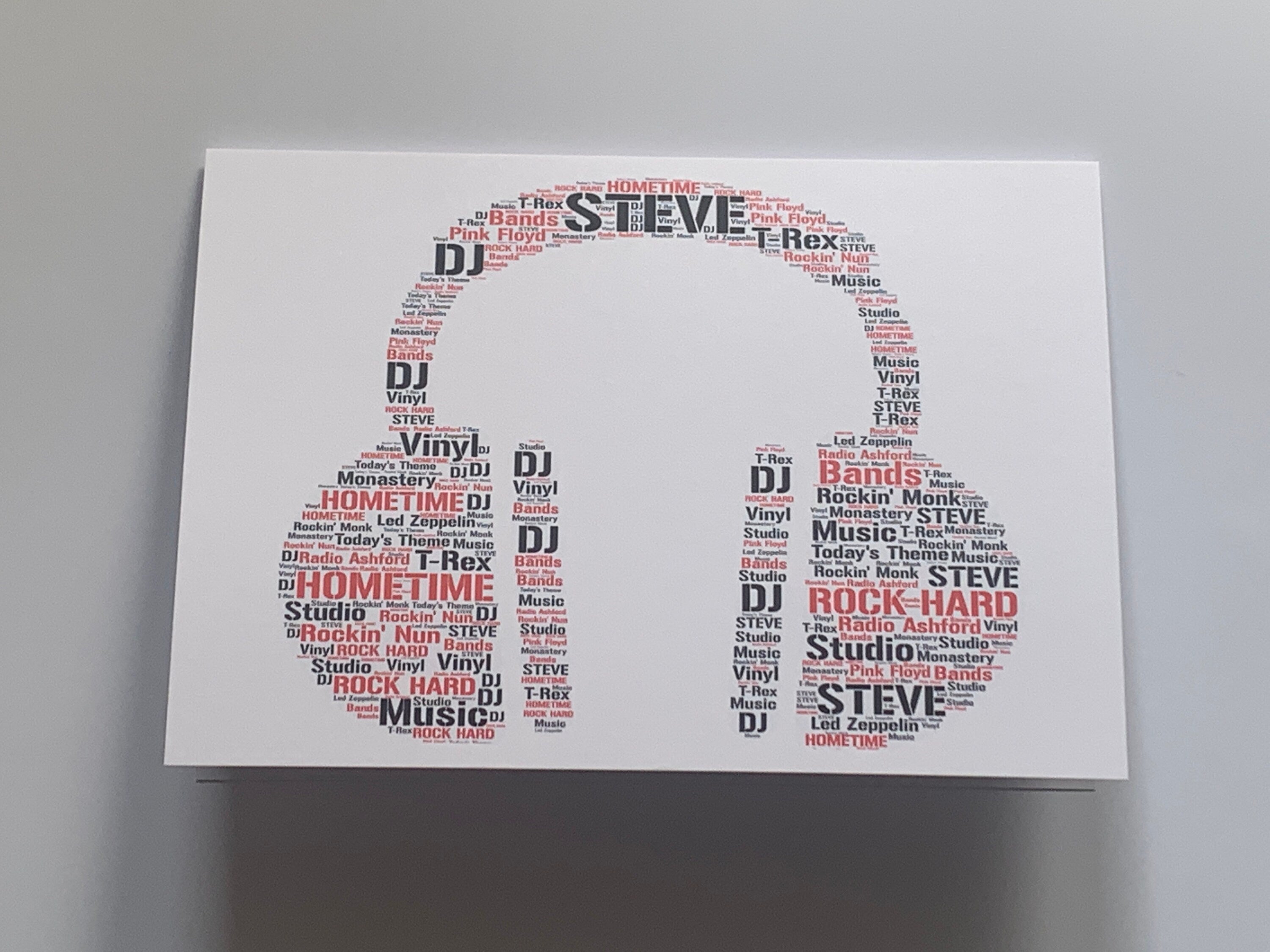 Word Art Birthday Card | Typography Word Cloud | Personalised with your choice of shape, words and colour.