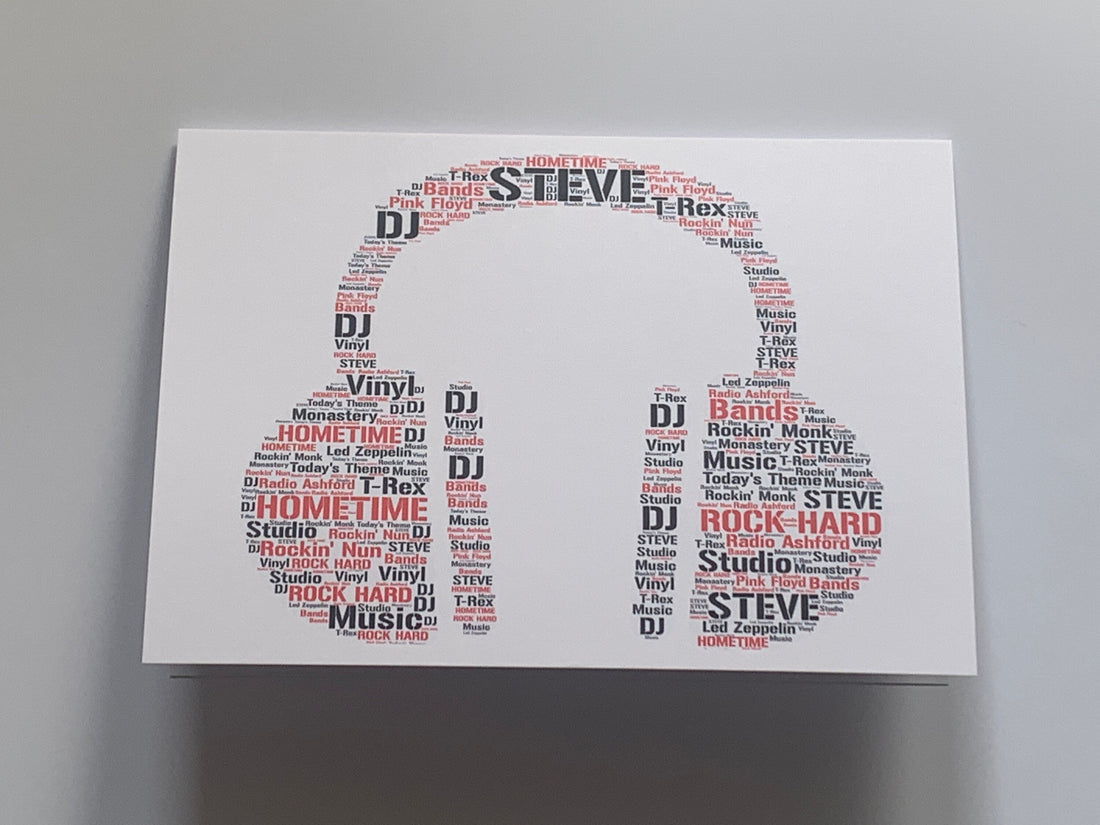Word Art Birthday Card | Typography Word Cloud | Personalised with your choice of shape, words and colour.