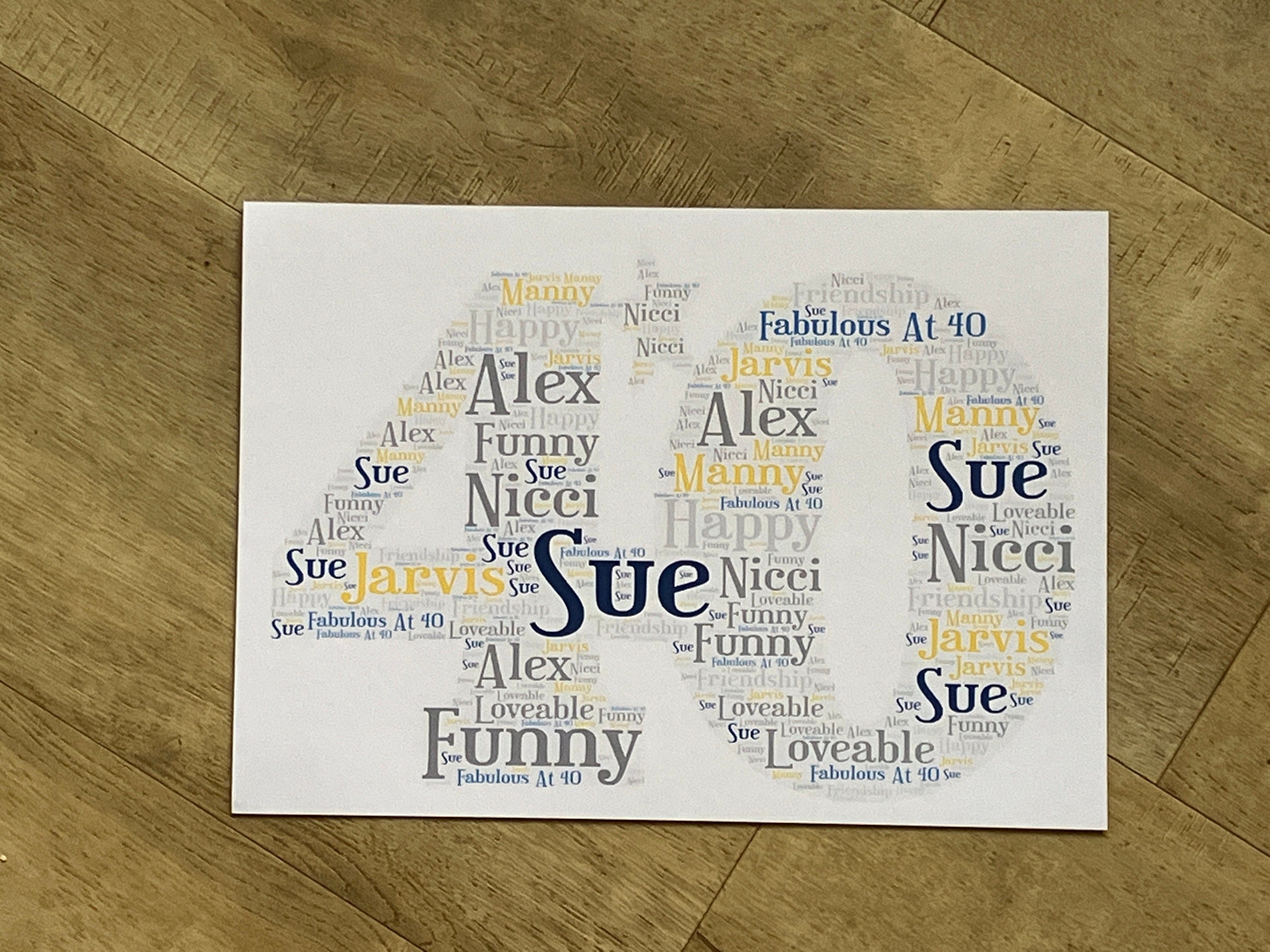Age Word Art Birthday Card | Personalised Typography A5 Card