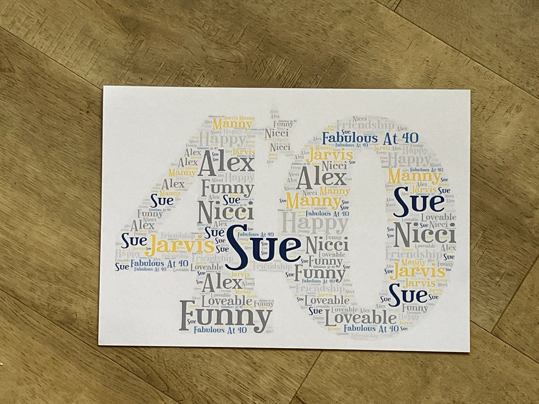 Age Word Art Birthday Card | Personalised Typography A5 Card