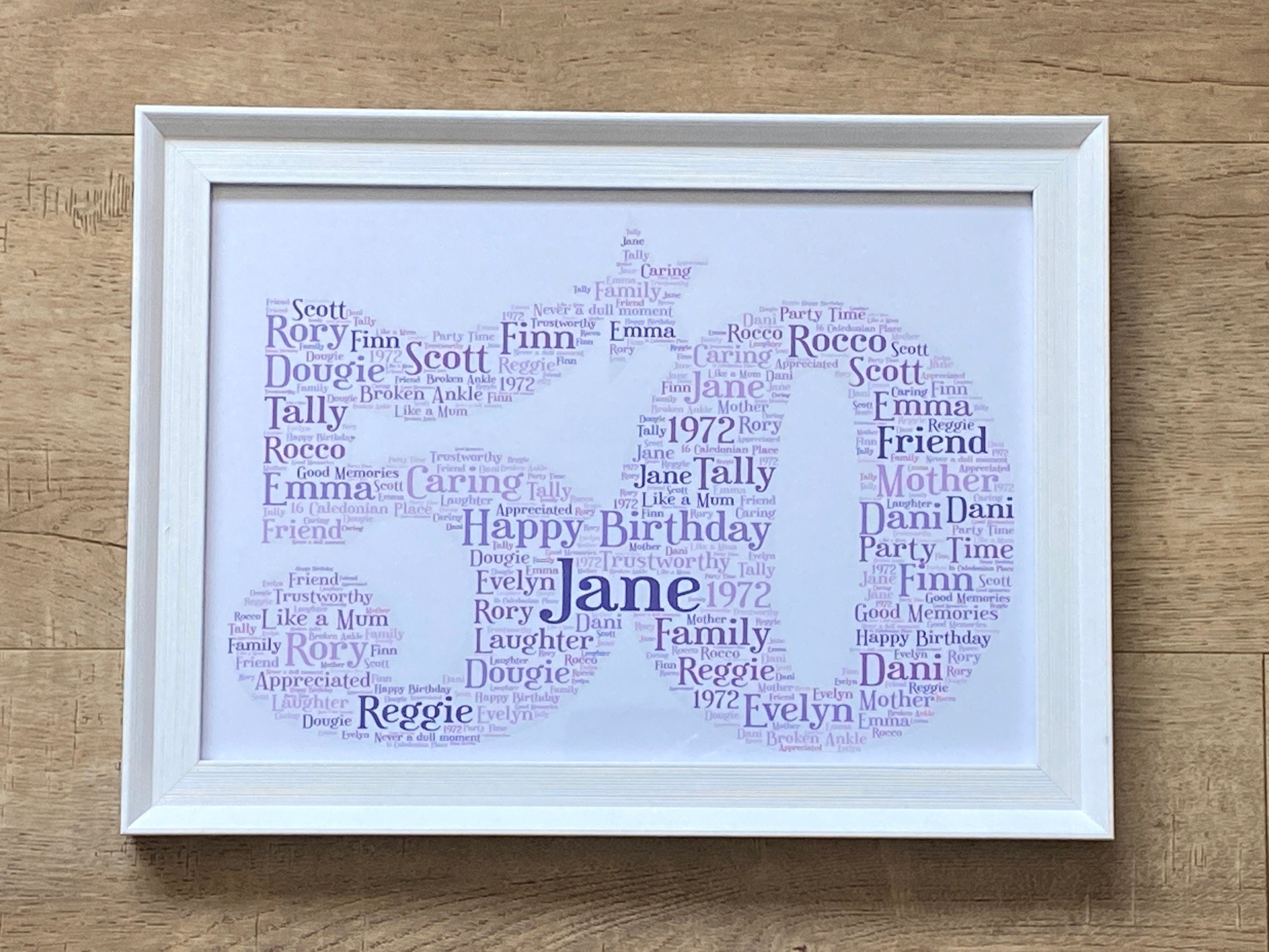 Birthday Age Number Word Art Print | Framed A4 | Personalised with your words.