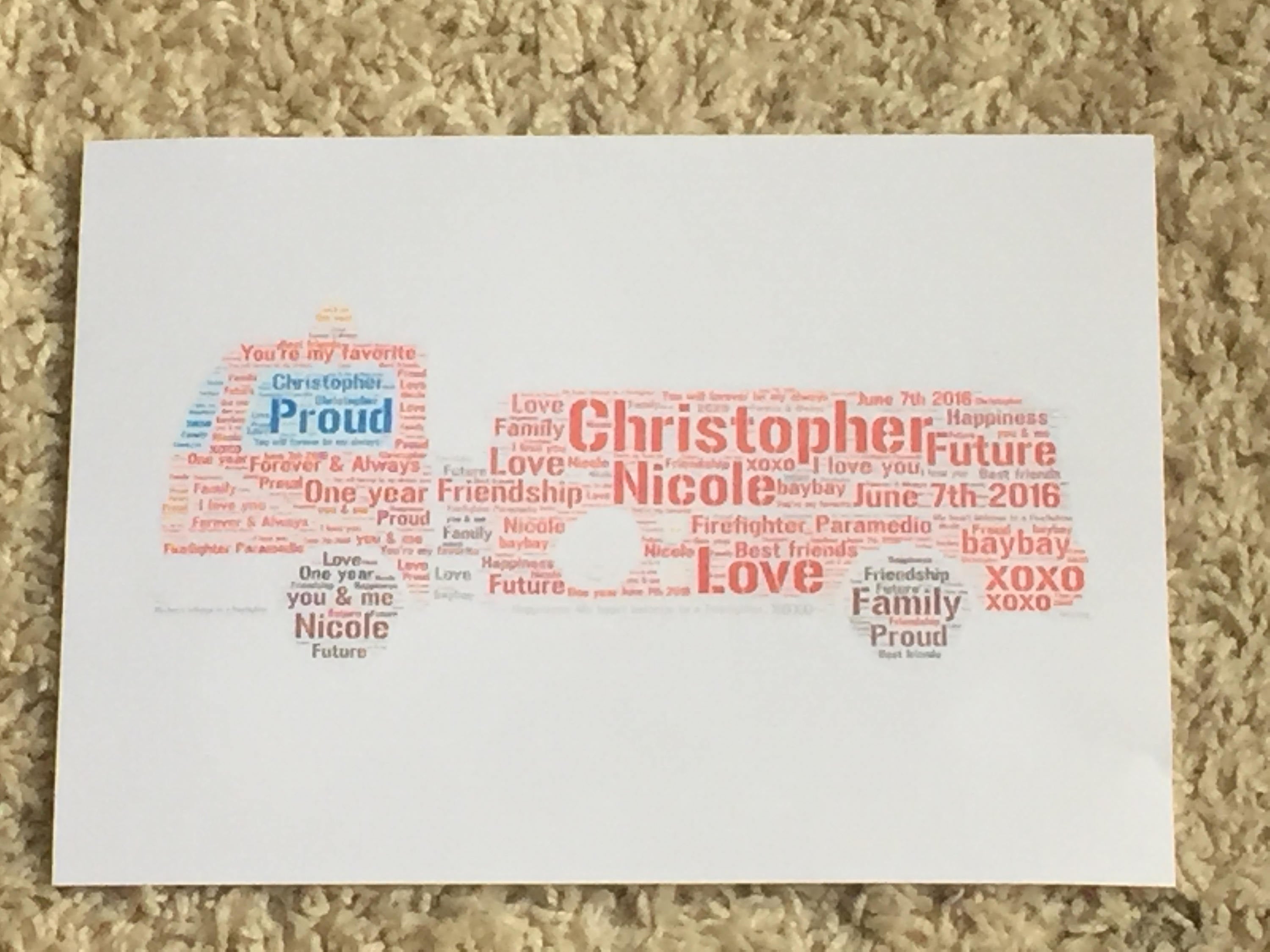 Word Art Birthday Card | Typography Word Cloud | Personalised with your choice of shape, words and colour.