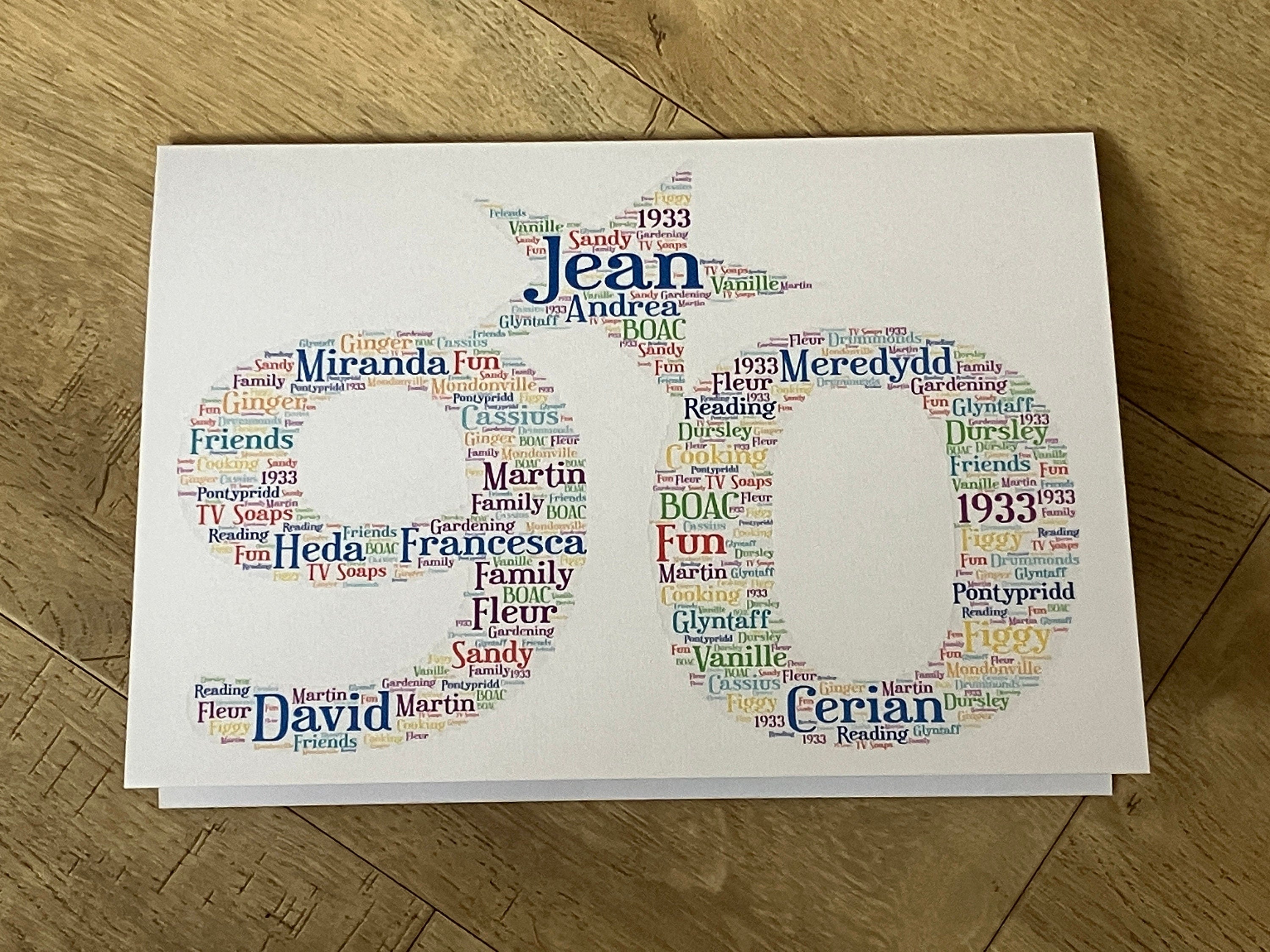 Age Word Art Birthday Card | Personalised Typography A5 Card