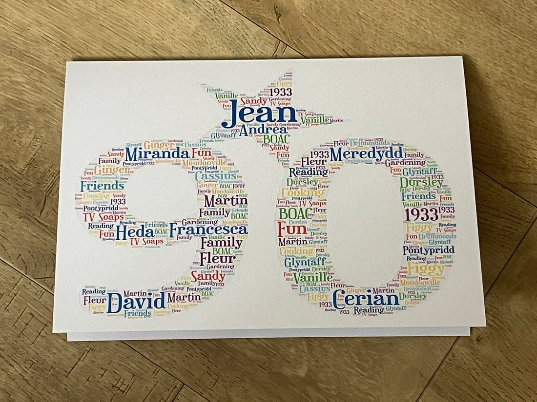 Age Word Art Birthday Card | Personalised Typography A5 Card
