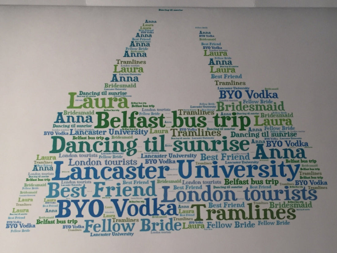 Word Art Card | Personalised with your words, shape and colours | A truly unique and custom greetings card
