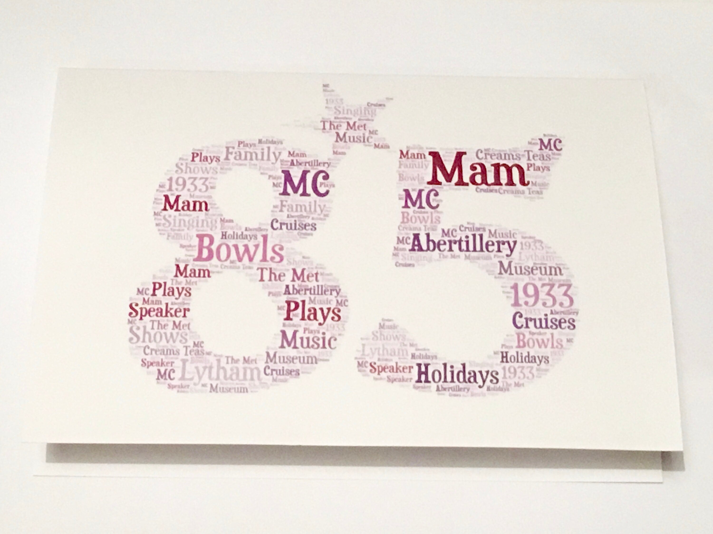 Age Word Art Birthday Card | Personalised Typography A5 Card