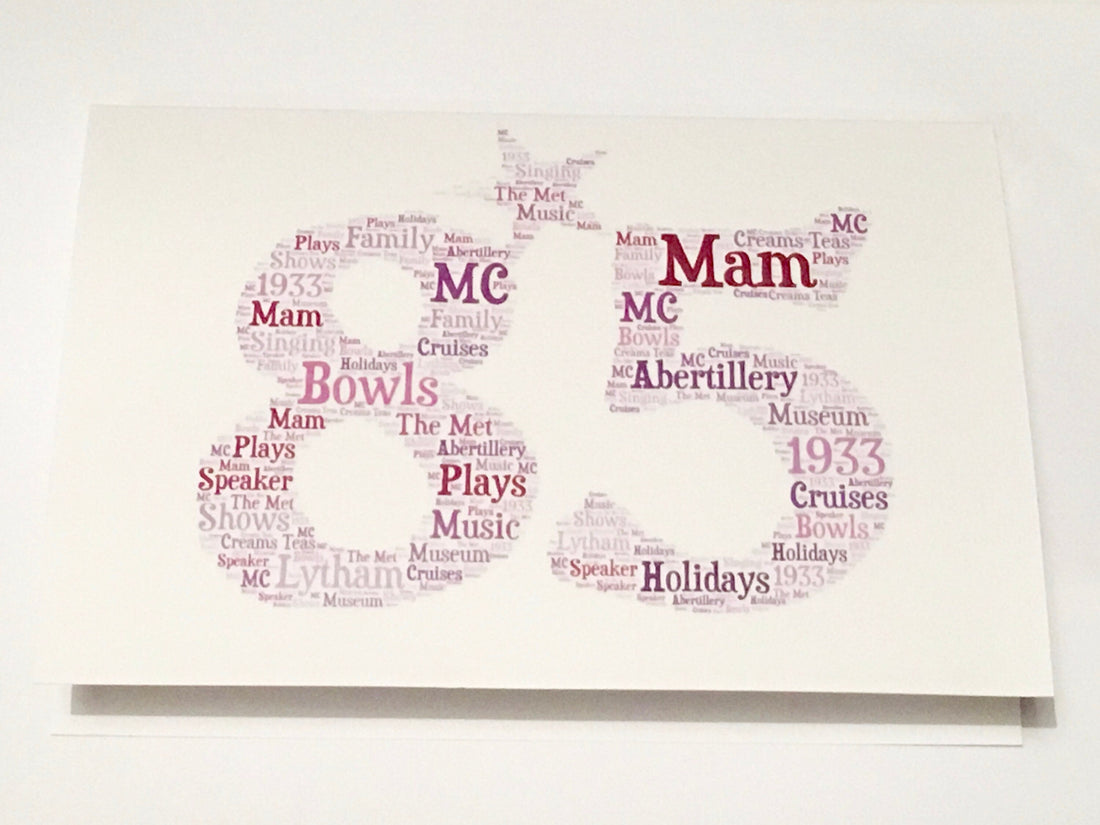 Age Word Art Birthday Card | Personalised Typography A5 Card