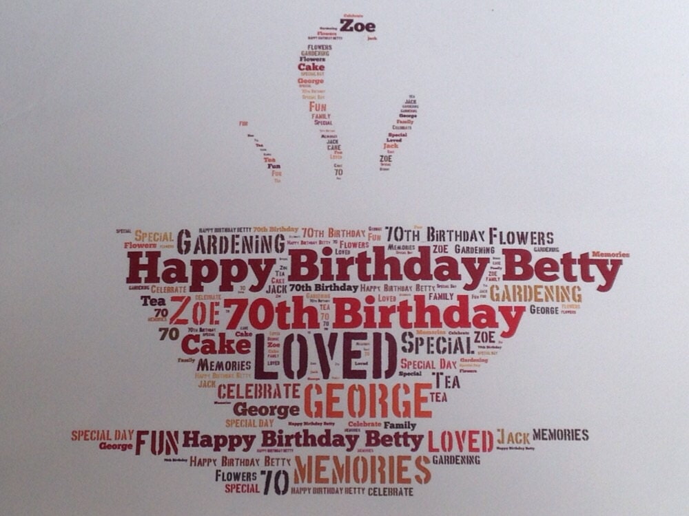 Word Art Card | Personalised with your words, shape and colours | A truly unique and custom greetings card