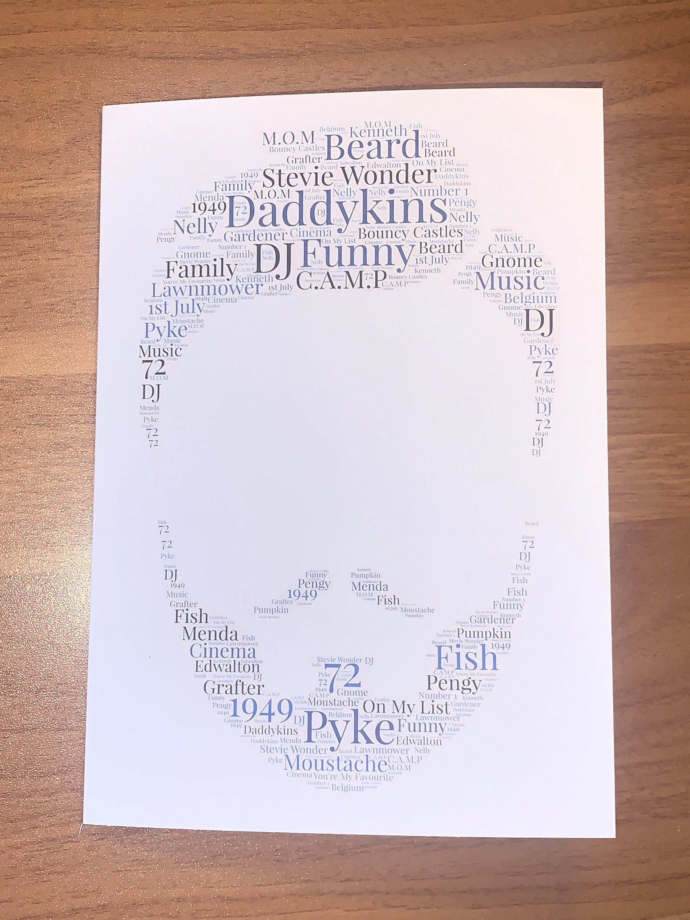 Typography Word Art A5 Card - Personalised with your words, choice of image and colours.