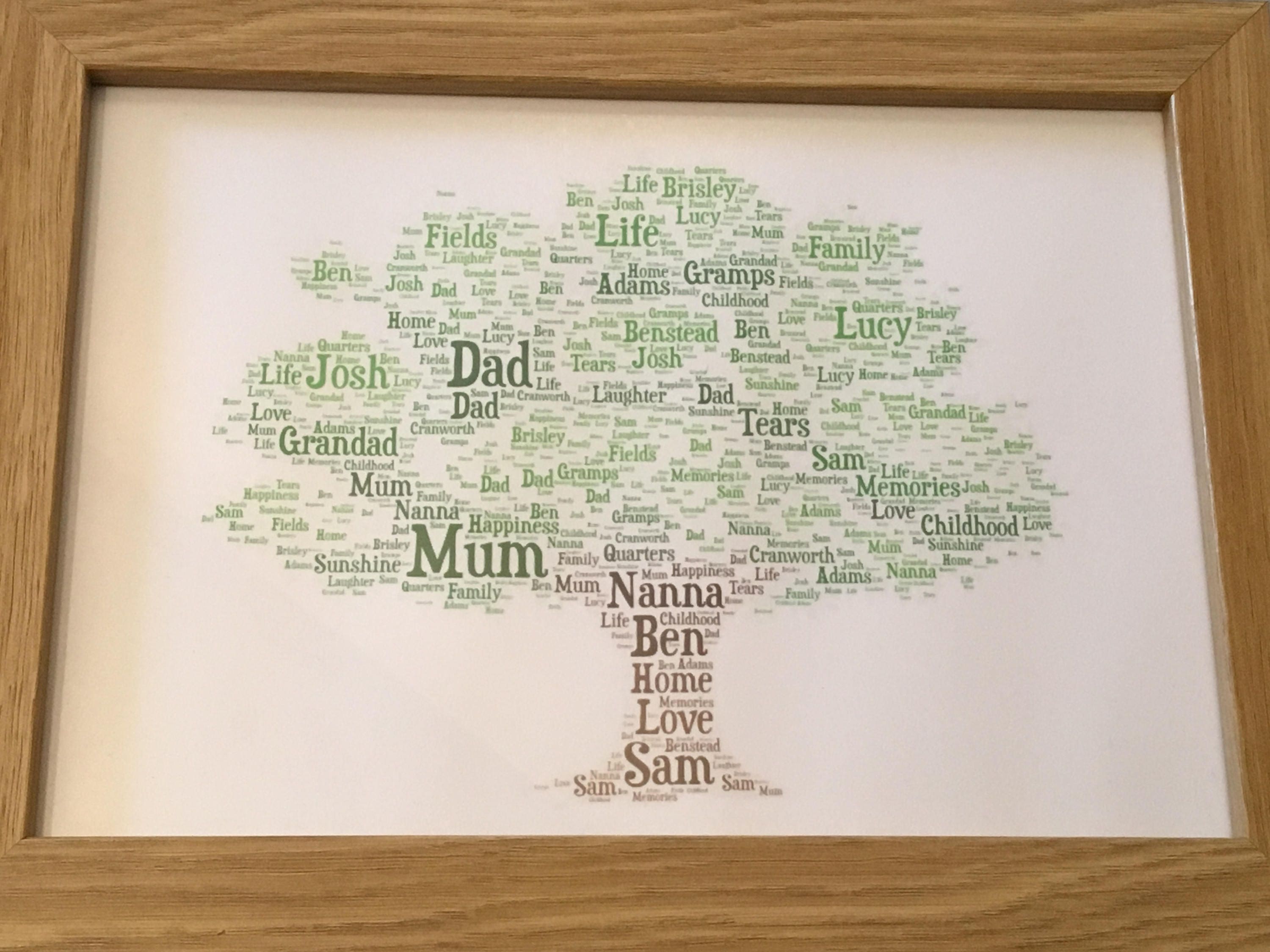 Family Tree Typography Framed Print. Perfect for any occasion.