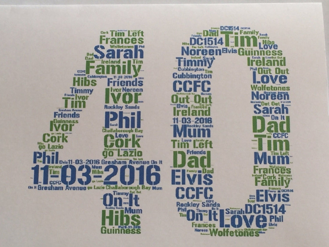 Customised Word Art Card - Your choice of shape, words and colours to create a unique card.
