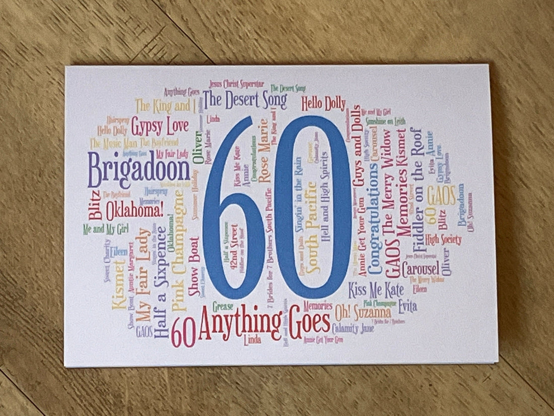 Typography Personalised Word Art Card, Custom Greetings Card