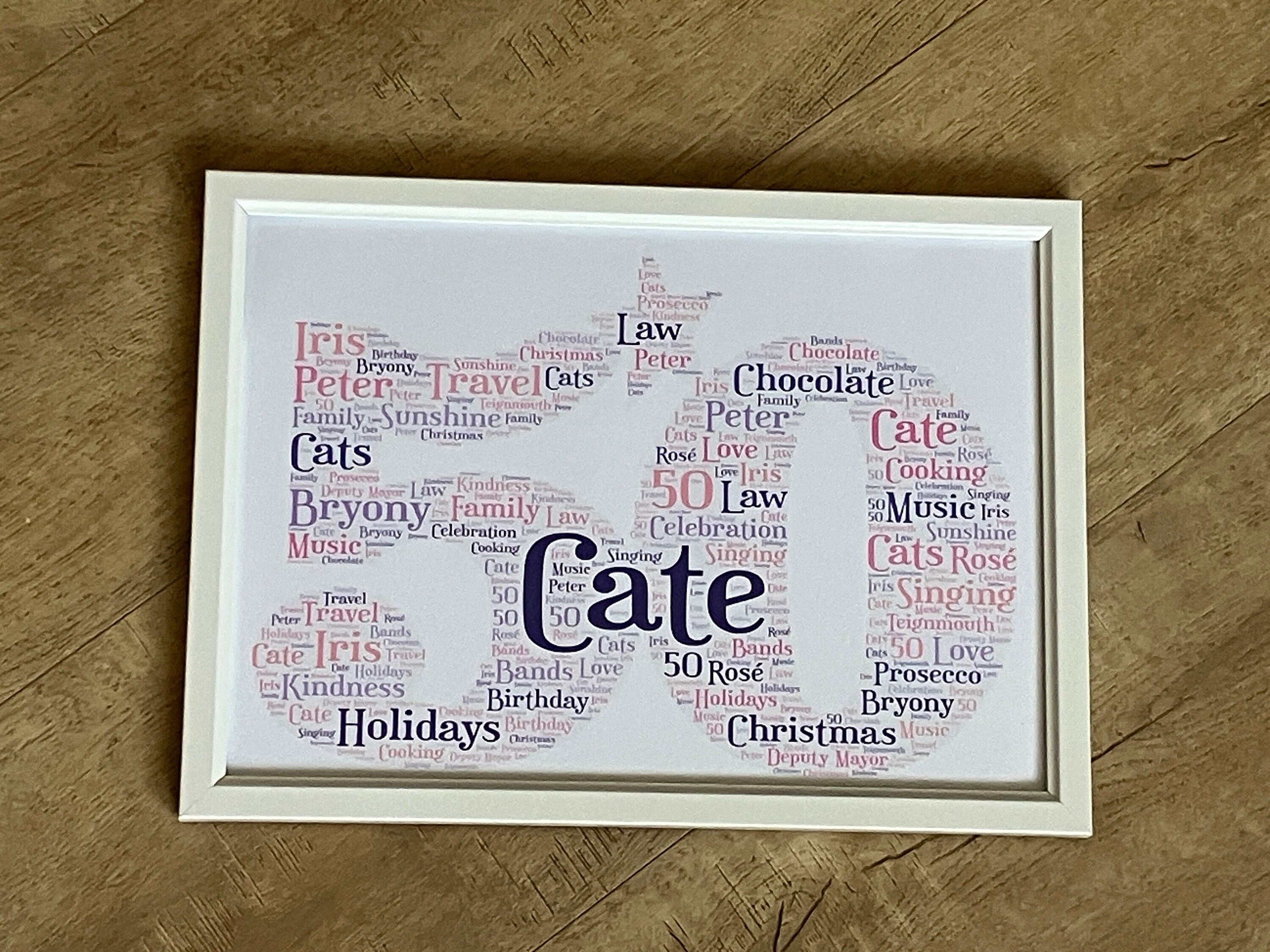 Birthday Age Number Word Art Print | Framed A4 | Personalised with your words.