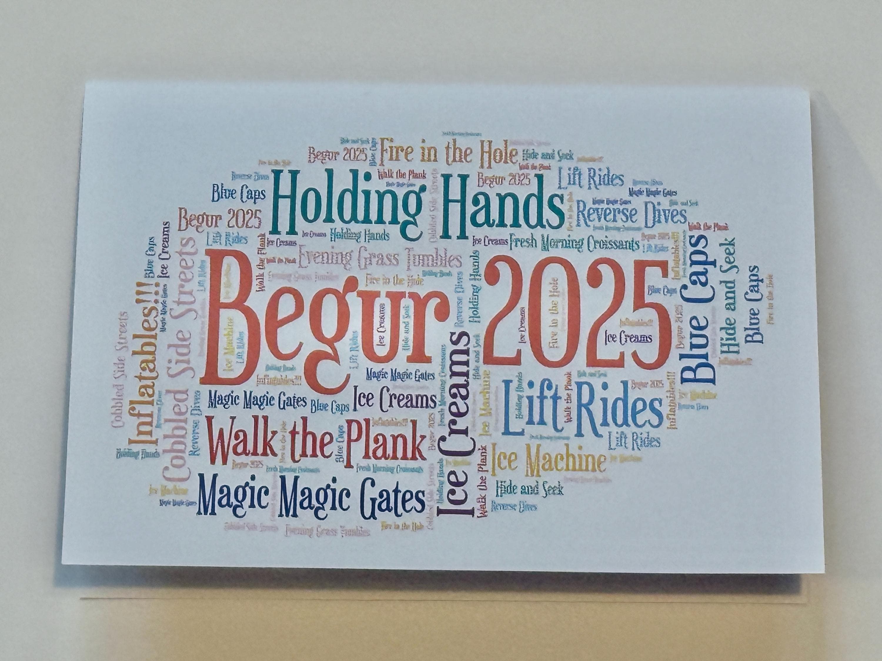 Typography Personalised Word Art Card, Custom Greetings Card